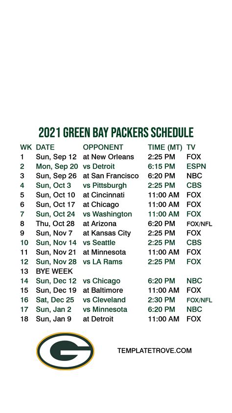 Green Bay Packer Wallpaper 2021 2022 Green Bay Packers Lock Screen