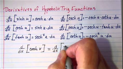 Derivatives Of Hyperbolic Trig Functions Youtube