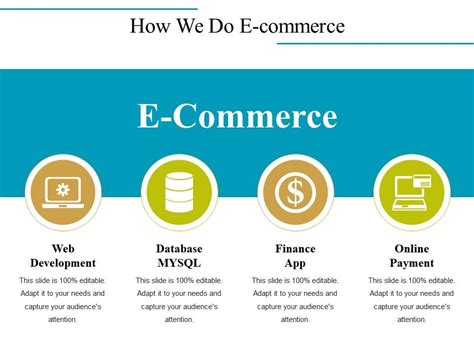 How We Do E Commerce Ppt Images Template Presentation Sample Of Ppt