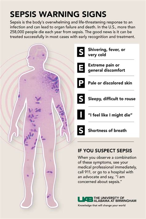 Sepsis is a serious infection that causes your immune system to attack your body. Sepsis: The Unknown Medical Emergency