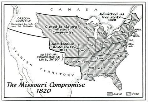 1820 Missouri Compromise Compromise Of 1850