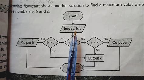 10 Computer Unit 1 Exercise Youtube