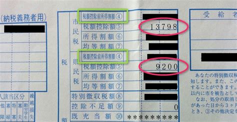 We did not find results for: ふるさと納税の控除結果を確認するには住民税決定通知書を ...