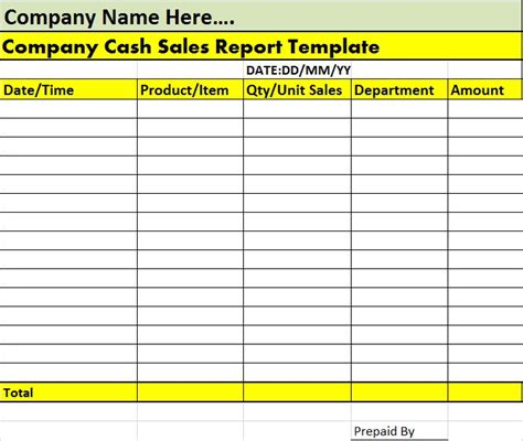Top 3 Daily Cash Sales Report Template Free Report Templates Sales