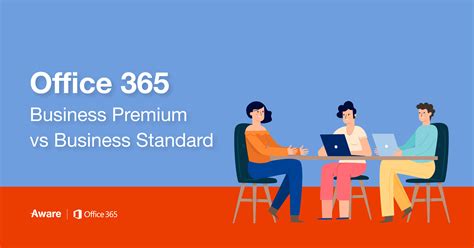 If you have more than 300 users or think you will soon, take a look at our other plan options. Office 365 Business Premium vs Business (Standard ...