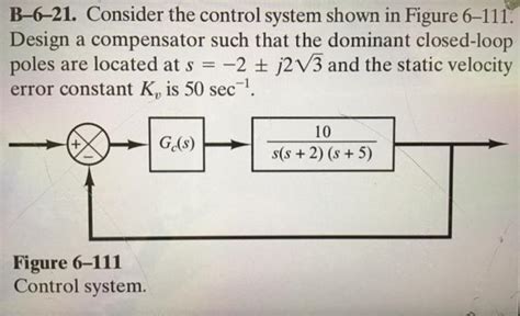 solved b 6 21 consider the control system shown in figure