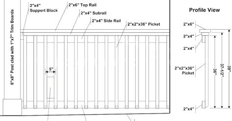 Railing height importance and what to do if you spot a problem. 34 Standard Railing Height For Deck Admirable