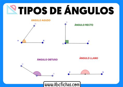Clasificación y Tipos de ángulos geométricos