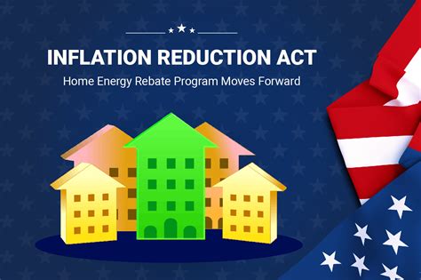 Inflation Reduction Act Homes Rebate Program