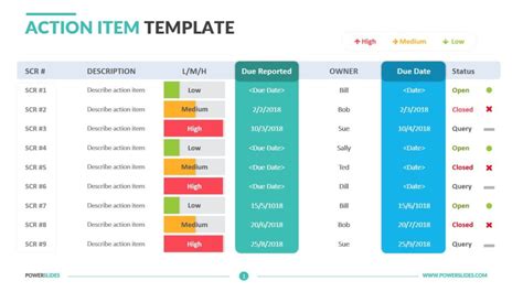 Agile Retrospective Template Sprint Planning Download