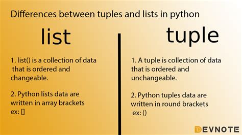 Differences Between Tuples And Lists In Python Devnote Riset