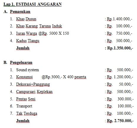 Posting terkait proposal kegiatan dibuat dengan tujuan untuk menyampaikan suatu rencana kegiatan sehingga kegiatan tersebut bisa diterima, mendapatkan dukungan, mendapatkan izin, dan mendapatkan dukungan dana dari sponsor untuk. Contoh Pembuatan Proposal Kegiatan Yang Benar | MUDA MUDI CONDROWANGSAN