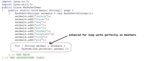 Whereas, if list is of strings then, it will sort them in alphabetical order. Java's TreeSet