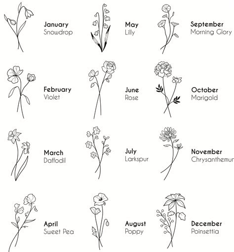 Pin En Birth Flowers