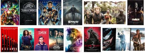 Must Watch Movies 2018 Openload Uhd 4k Movies