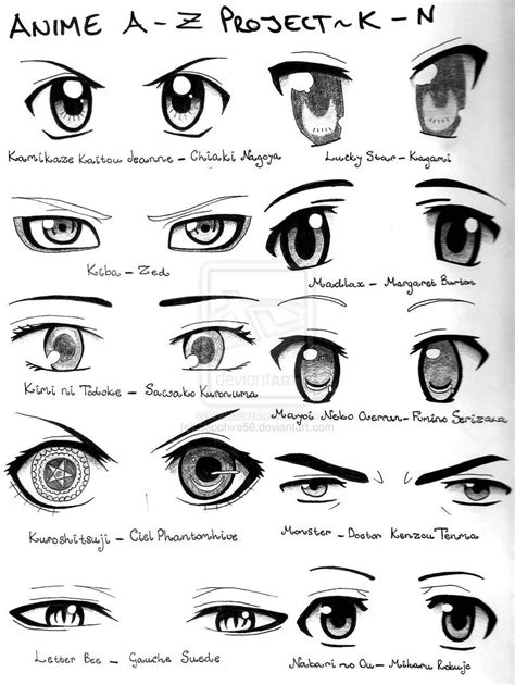 Tipos De Olhos Para Desenhar