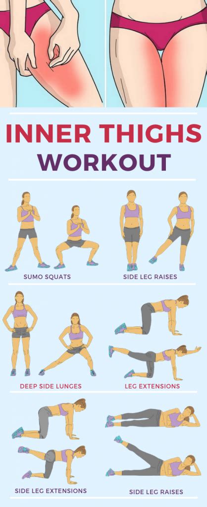 Pin On Inner Thigh Fat Workout