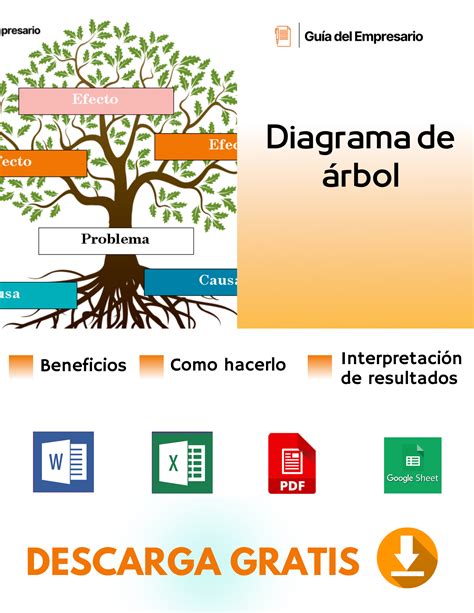 Diagrama de árbol plantilla Plantillas Excel Word PDF 2024