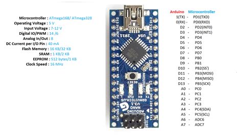 Arduino Nano The Arduino Board Is Designed In Such A Way That It Is