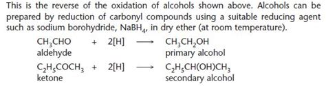 Alcohols A2 Level Level Revision Chemistry Organic Chemistry