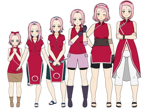 Anime Girl Age Progression Chart