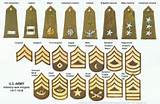 British Ranks In The Army Photos