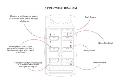 Wiring Pin Rocker Switch Popular Wiring Diagram Winch Switch Wiring My XXX Hot Girl