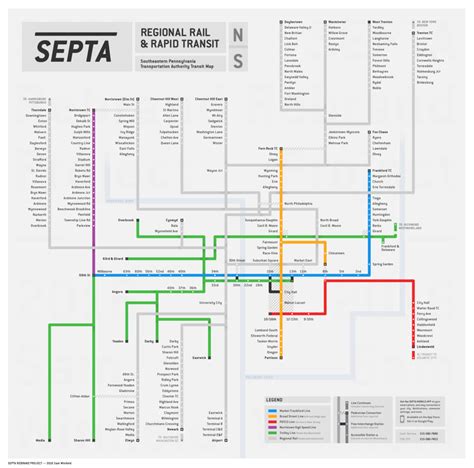 Transit Maps Philadelphia