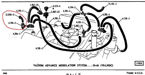 Diagram Jeep Cj5 304 Vacuum Diagram Full Version Hd