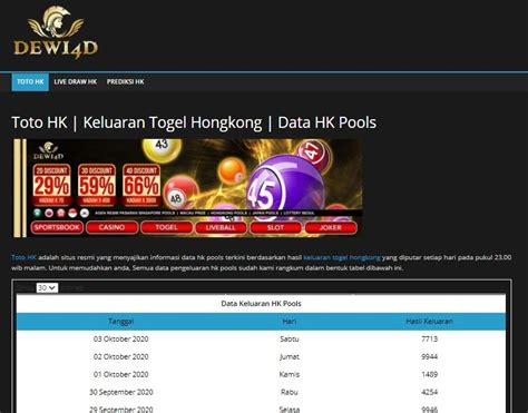 keluaran hk lengkap