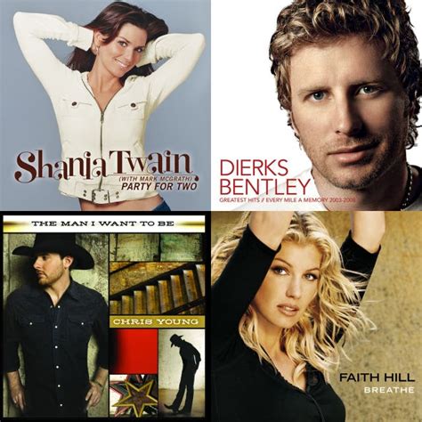 Sex Songs Country On Spotify