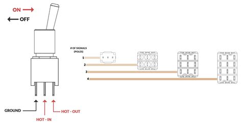 Dpdt Momentary Switch Wiring Diagram How To Connect A Linear Actuator