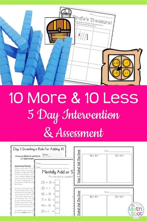 This Resource Includes Lesson Plans For A 5 Day Rti Intervention Plan