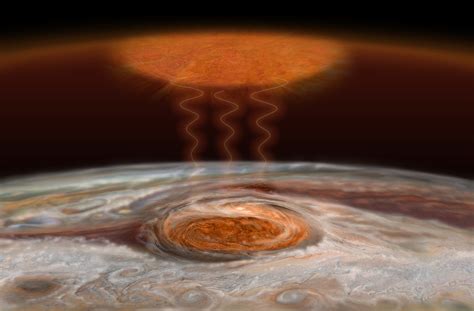 Jupiters Great Red Spot Likely A Massive Heat Source Nasa