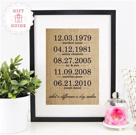 Maybe you would like to learn more about one of these? 56 Best Gifts for Mom 2020 - Great Gift Ideas Perfect for ...