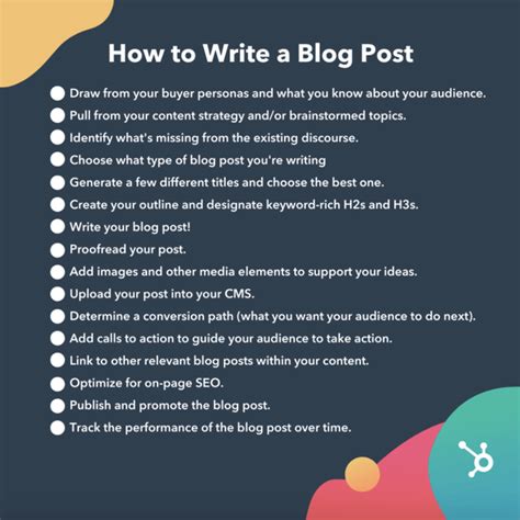 How To Write A Blog Entry Englischunterricht