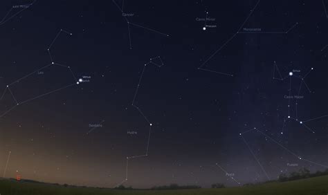 The Night Sky This Month October 2012 One Minute