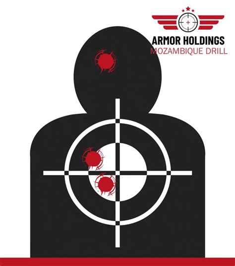 5 Basic Pistol Shooting Drills You Can Do