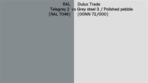 Ral Telegrey 2 Ral 7046 Vs Dulux Trade Grey Steel 3 Polished Pebble