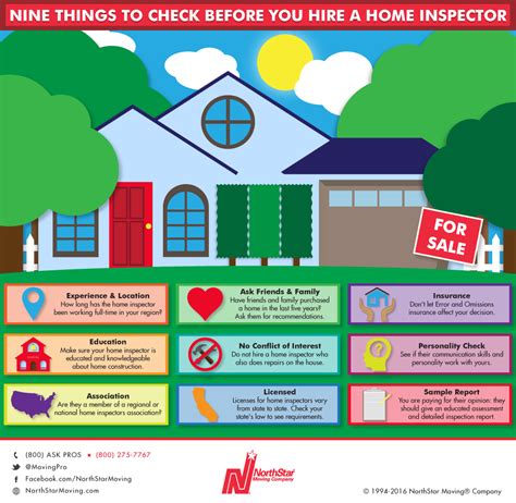 Be Sure To Ask These Questions Before You Hire A Home Inspector