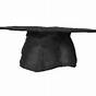 Herff Jones Cap And Gown Sizing Chart