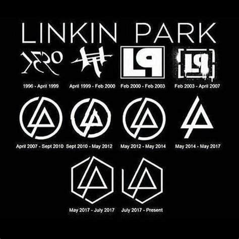 Pin On Linkin Park