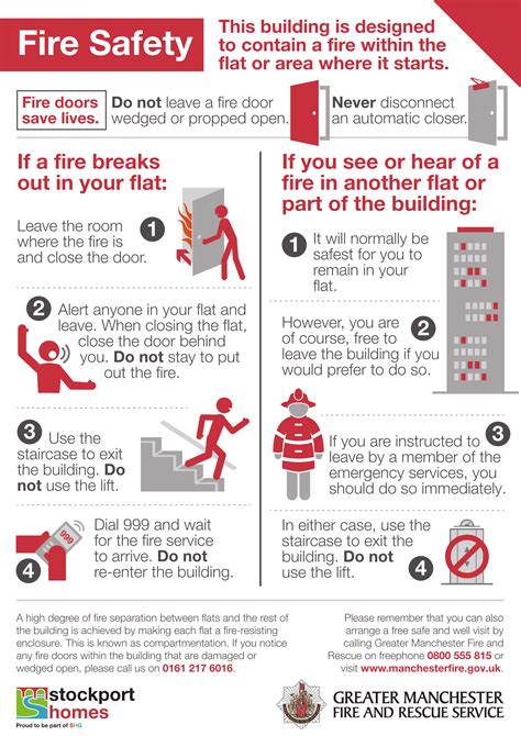 Fire Safety Posters Free Printable Tascam Dp 008ex Tips And Tricks