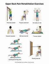 Pictures of Neck Muscle Exercise Pdf