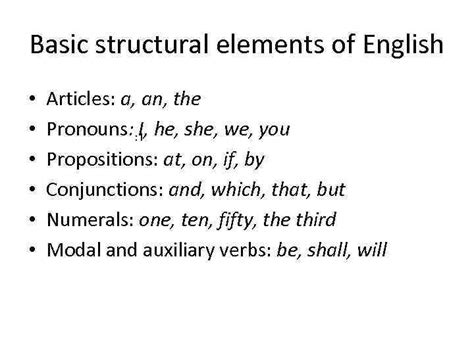 Modern English Lexicology Course Structure Timing