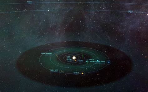 Planetary Systems Galactapedia