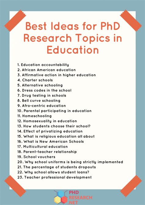 Research Topics You Can Do At Home