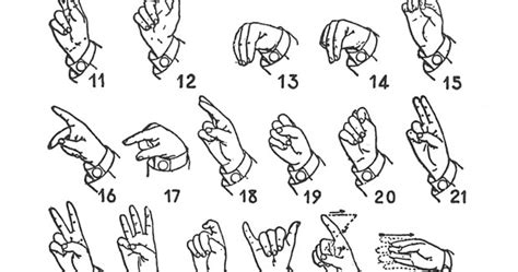 SylK S Playground The Surrealist Chart Of Erotic Hand Signaling