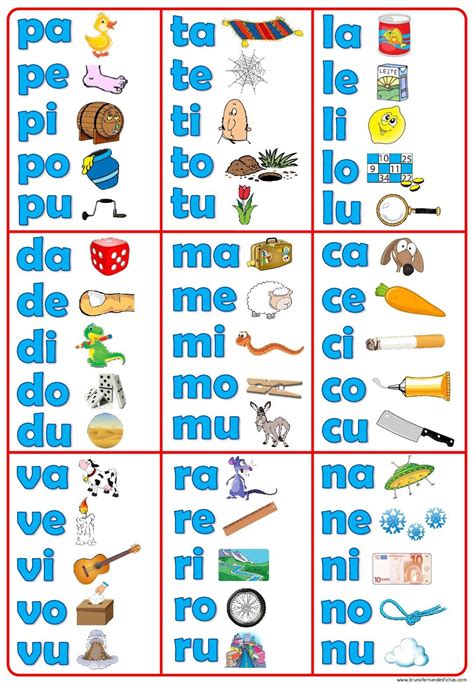 Silabarios En Gran Formato 1 Imagenes Educativas Preschool Spanish
