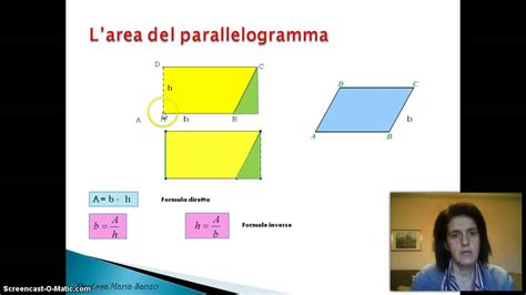 Perimetro Parallelogramma Formula Area Del Parallelogramma